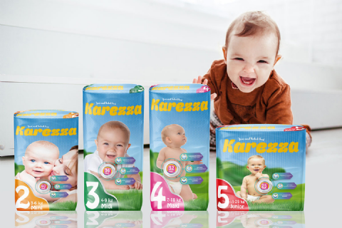 İkiz Paket
