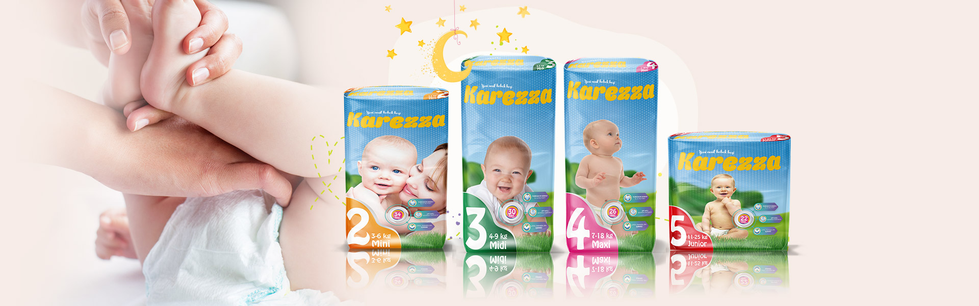 Marco Kimya | Bebek Bezi - Islak Mendil - Sağlık Ürünleri | Mersin