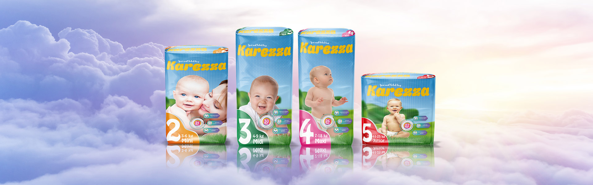 Marco Kimya | Bebek Bezi - Islak Mendil - Sağlık Ürünleri | Mersin